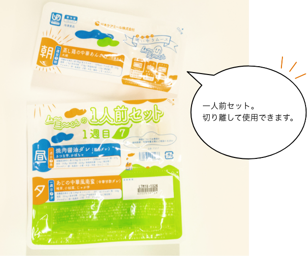 一人前セット（1日分）の中身